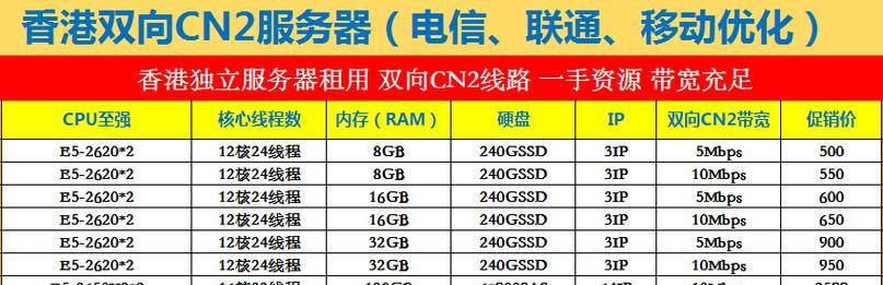 双线服务器租用流程是什么？如何租用双线服务器？