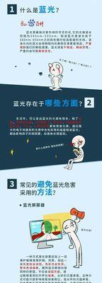 苹果蓝光对手机屏幕有损害吗？如何预防？