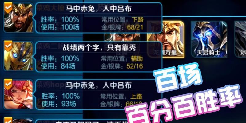 车队怎么看王者荣耀？如何提高车队在游戏中的表现？
