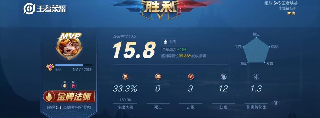车队怎么看王者荣耀？如何提高车队在游戏中的表现？