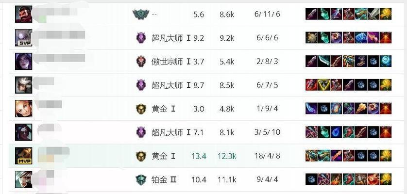 英雄联盟新英雄发布顺序如何查看？