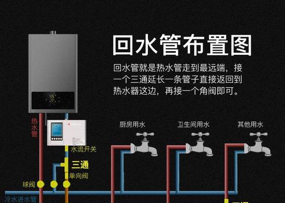 挡水条热水器安装步骤是什么？