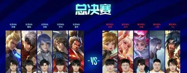 王者荣耀如何夺取权限？技巧和策略是什么？