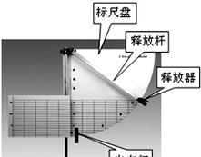 海康服务器端口映射的正确步骤是什么？