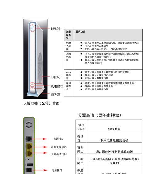 关闭天翼网关无线连接的步骤是什么？