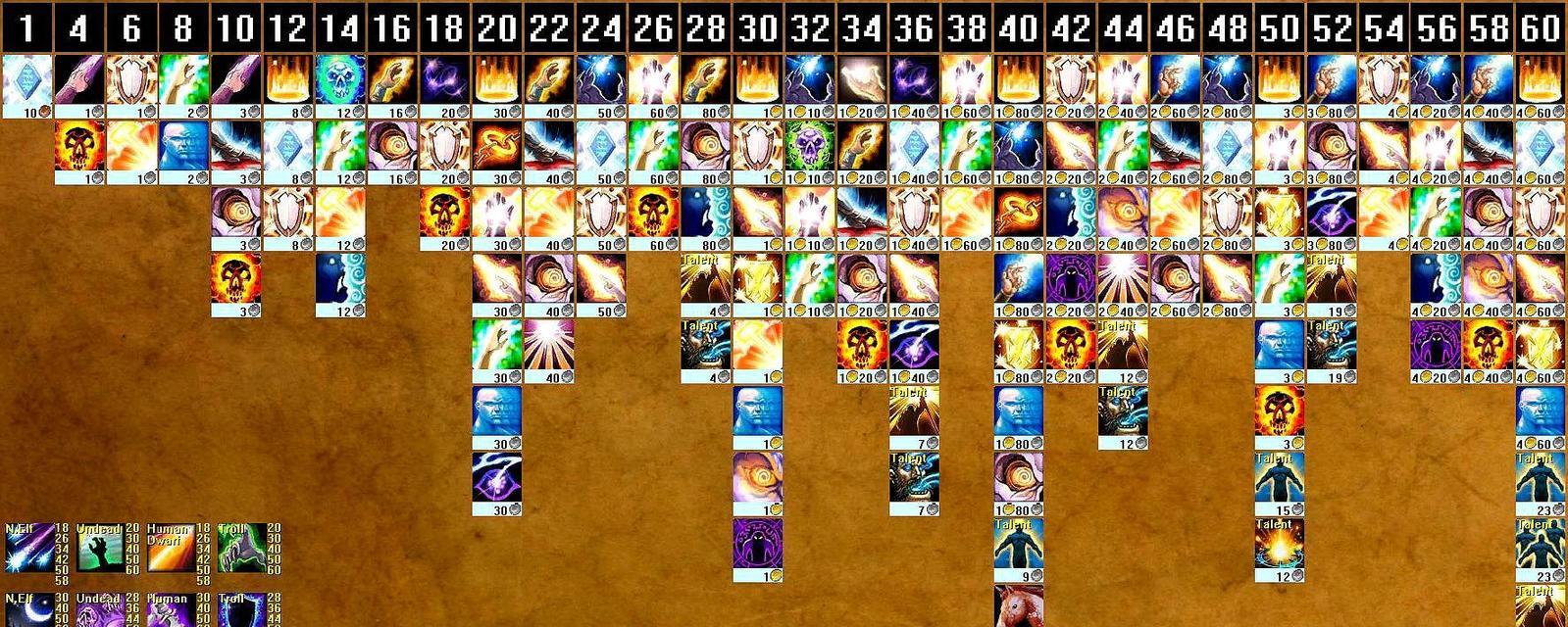 魔兽世界中展翅高飞技能如何降落？操作技巧是什么？