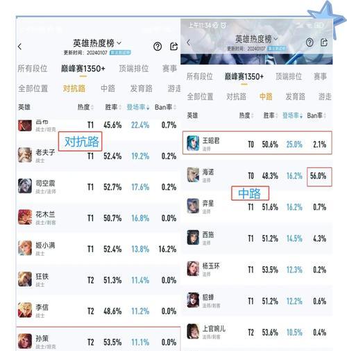 英雄联盟中怎么看英雄强度榜单？如何根据榜单选择英雄？