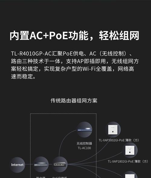 路由器所用的电线是什么类型？它有什么特别的要求吗？