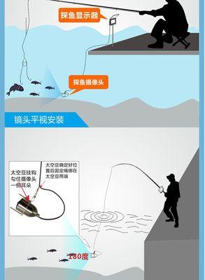 广角探鱼摄像头如何通过手机进行控制？操作流程是怎样的？