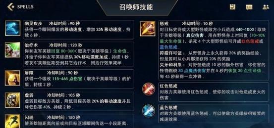 英雄联盟建堡垒需要什么？如何在召唤师峡谷建立防御？