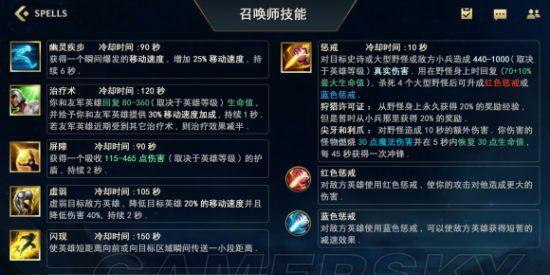 英雄联盟建堡垒需要什么？如何在召唤师峡谷建立防御？