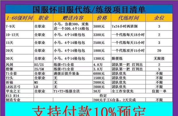 魔兽世界代练升级流程是什么？代练服务是否安全？