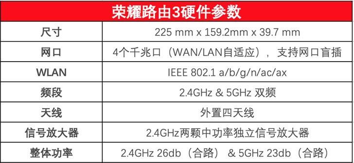 凌霄路由器设置密码的步骤是什么？如何确保安全性？