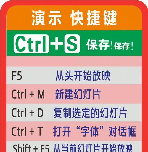 平板电脑的wps怎么操作？有哪些常用功能？