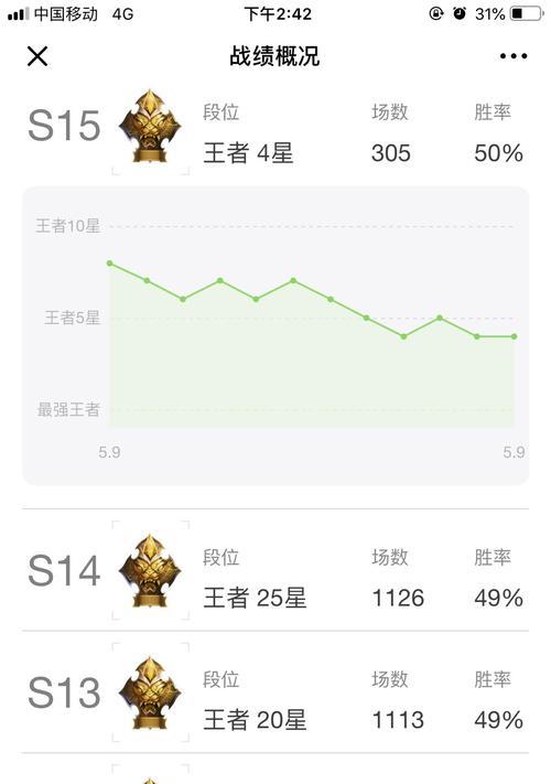王者荣耀帐号如何删除？删除后有什么影响？