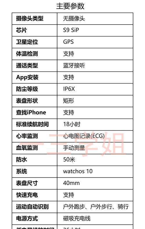智能手表电话卡如何购买？有哪些注意事项？
