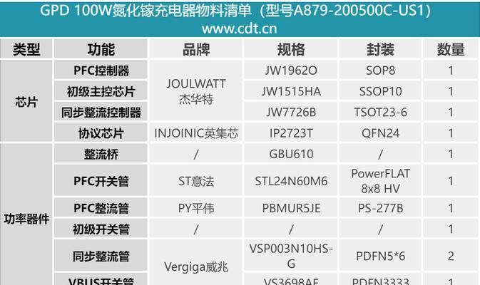 手电筒充电器输出电压标准是多少？