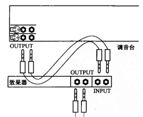 高顶低柜连接路由器的步骤是什么？连接后如何确保信号稳定？