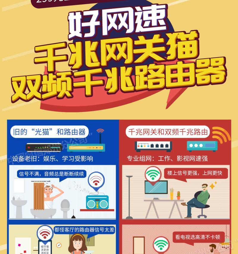 网关千兆指示灯全亮是什么情况？如何解决？