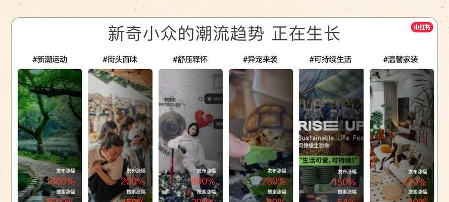 参与小红书活动的正确方式是什么？