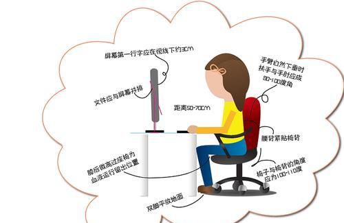 电商笔记本的手写笔如何使用？使用过程中应该注意什么？