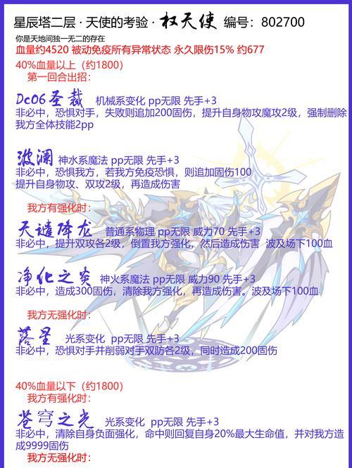 洛克王国中五级强化材料如何获得？强化过程是怎样的？