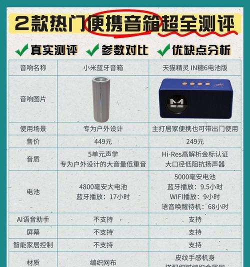 钢炮音箱经典款连接方法是什么？