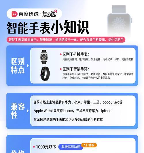 智能手表登录微信的方法是什么？有哪些注意事项？