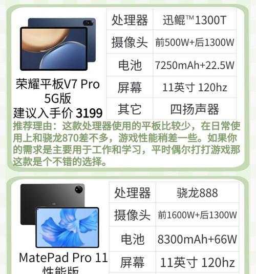 平板电脑最大尺寸是多少？如何自制？