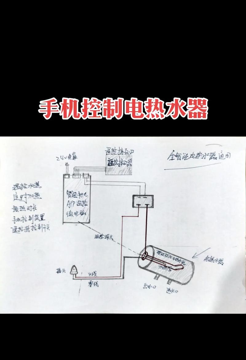 水龙头连接的热水器类型有哪些？如何选择合适的热水器？