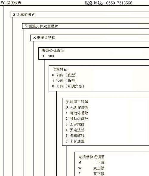 辐射4中如何正确接电？