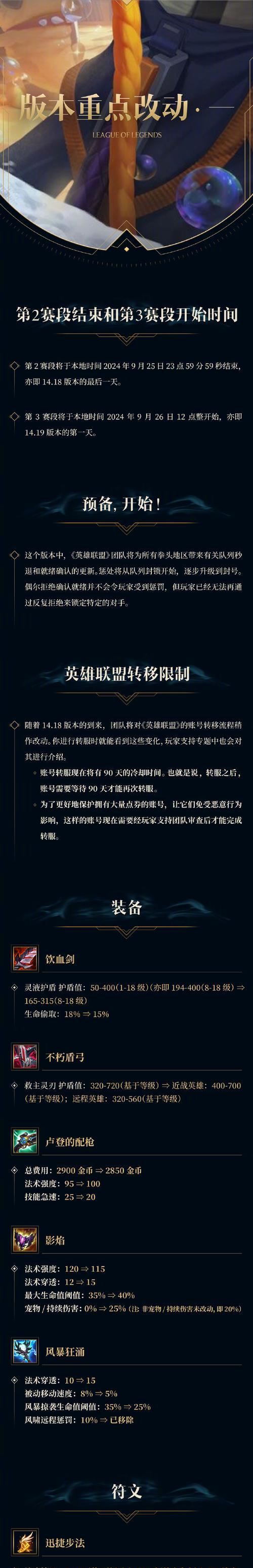 英雄联盟亮狗牌牌子设置方法是什么？如何自定义狗牌？