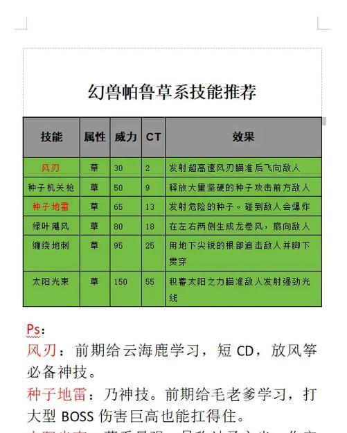 雷神帕鲁服务器的正确名称是什么？