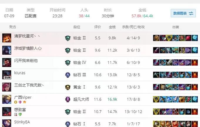 英雄联盟无法搜索好友的原因是什么？