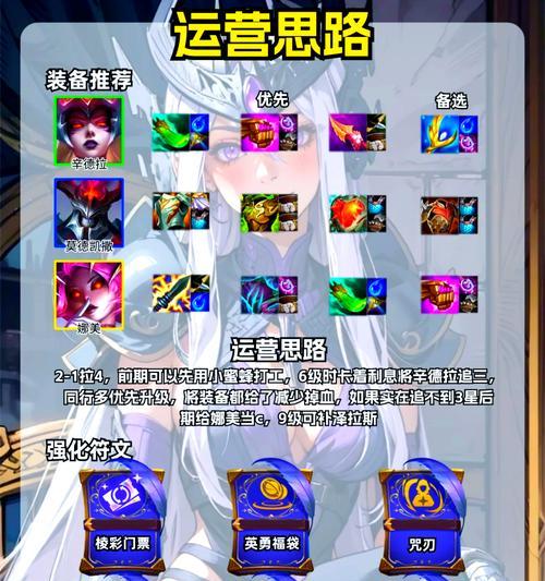 辛德拉在英雄联盟中的定位是什么？技能特点有哪些？