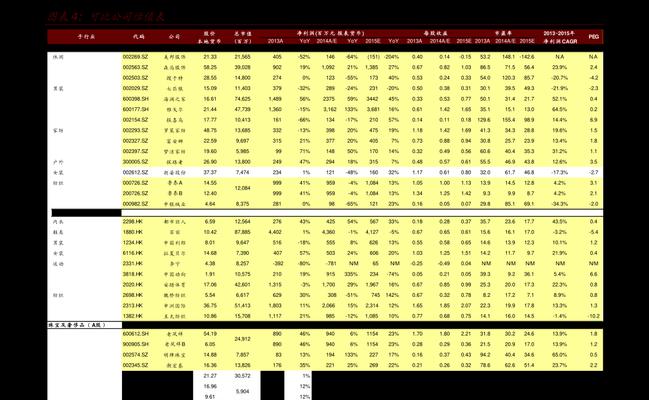 魔兽世界位面切换指令的正确使用方法是什么？