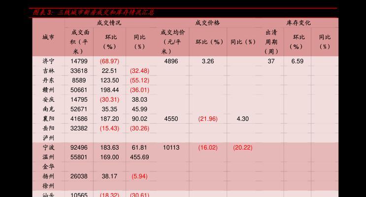 岳阳英雄联盟线下观赛购票流程是什么？票价如何？