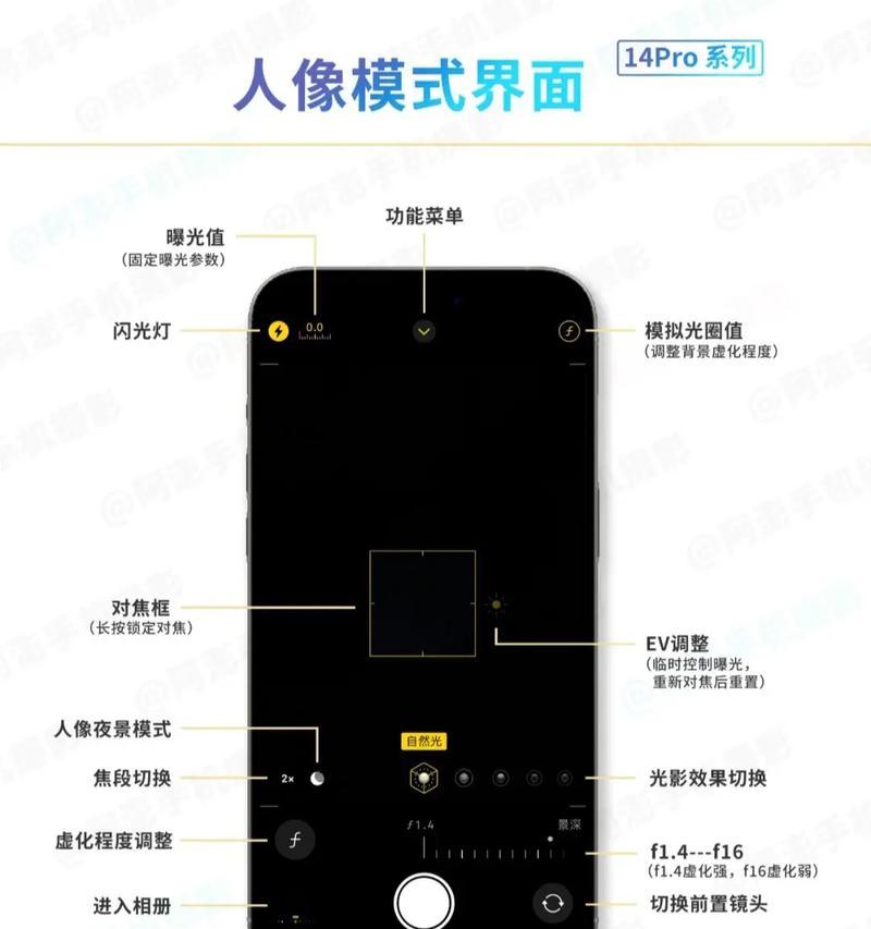 正圆角摄像头在手机上的使用方法是什么？