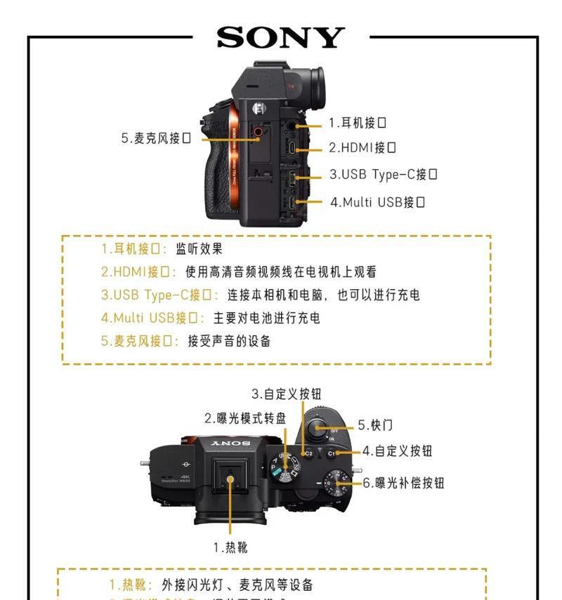 相机索尼前拨轮有什么用？如何操作？