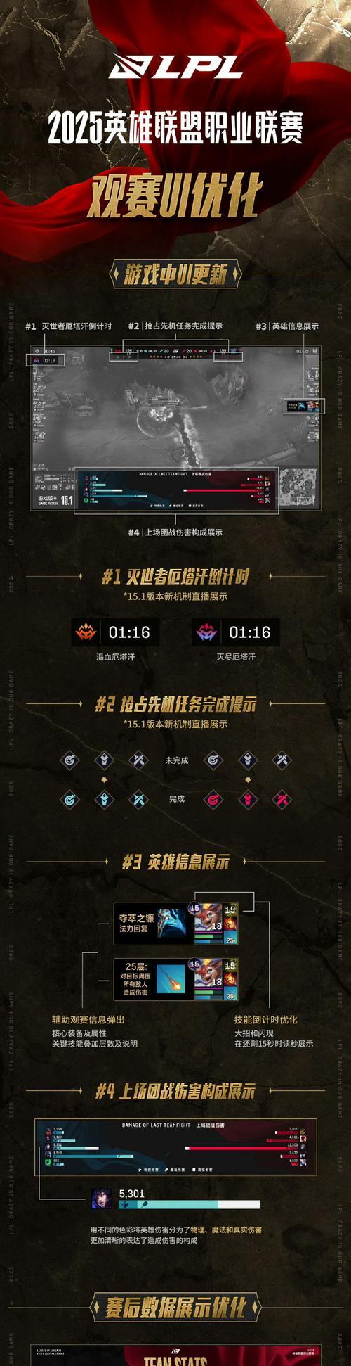 英雄联盟游戏中总是失控是什么原因？如何解决？