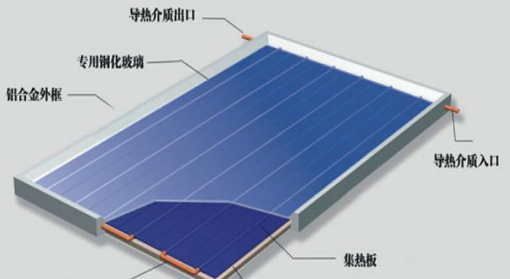 热水器专用挂钩木板的安装步骤是什么？