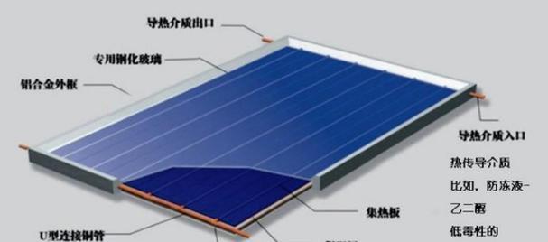 热水器专用挂钩木板的安装步骤是什么？
