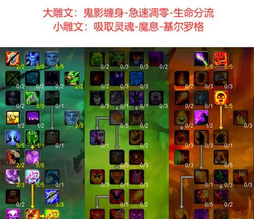 魔兽世界必刷魔杖获取途径是什么？