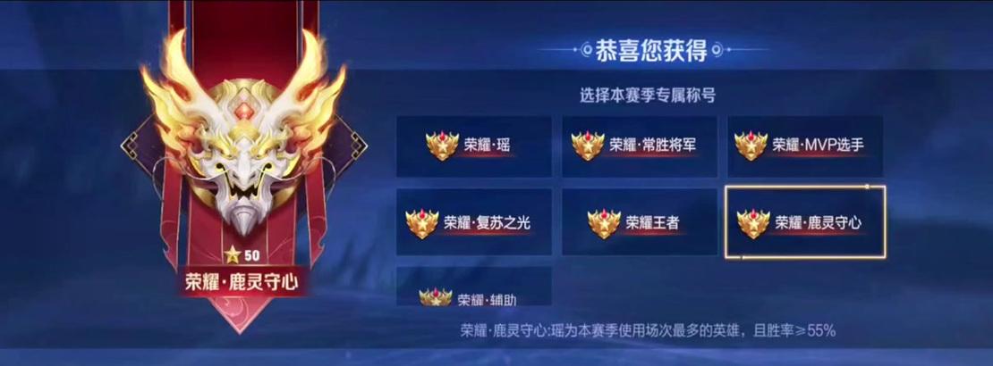 王者荣耀S36赛季荣耀王者会掉到哪个段位？