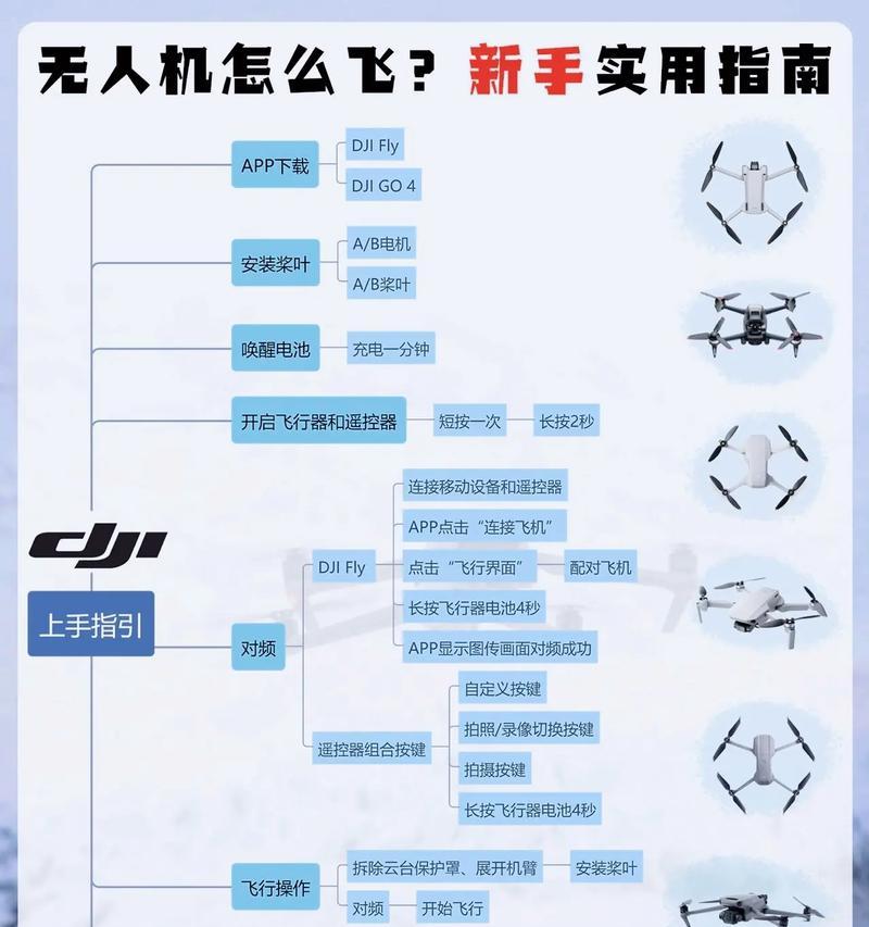 大疆屏幕充电器使用方法是什么？使用时应注意什么？