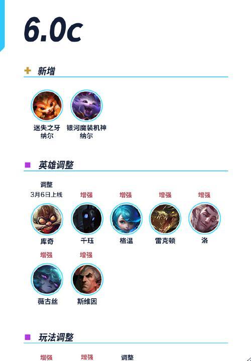 英雄联盟中有什么新英雄？最新版本更新了哪些内容？