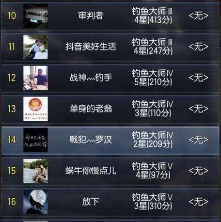 王者回家活动如何参与？奖励如何获得？