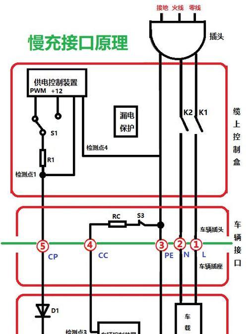 老式快充接口的正确名称是什么？如何更换？