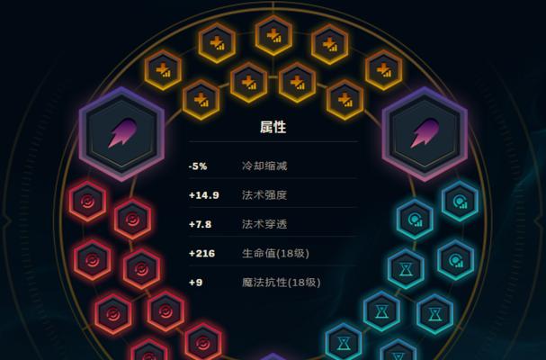 英雄联盟中飞机的隐形技能如何设置？操作步骤是什么？