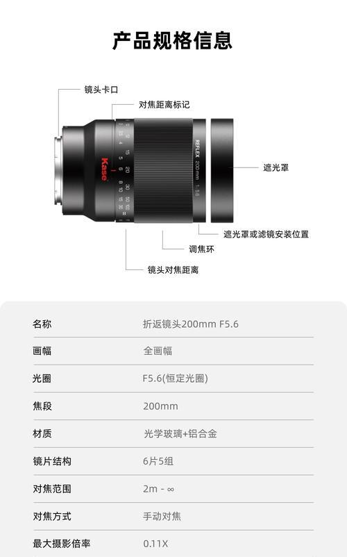 如何鉴别相机翻新镜头的真伪？评判标准是什么？